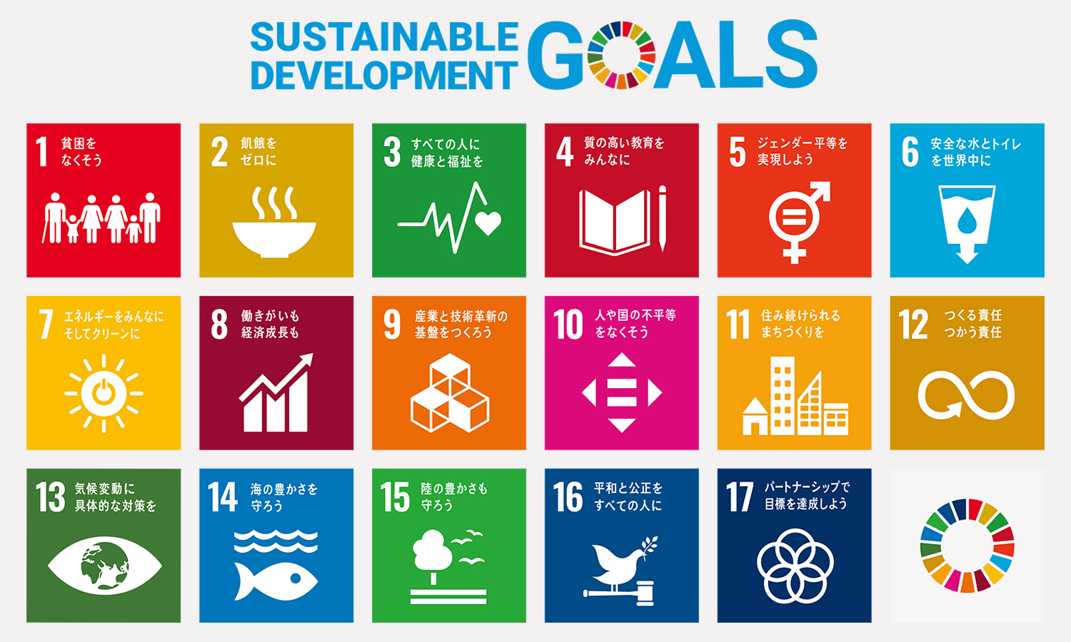 sdgs